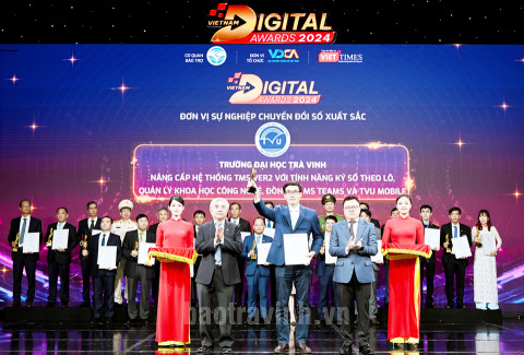 Trường Đại học Trà Vinh tiên phong chuyển đổi số